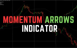 Momentum Arrows Indicator 免费下载