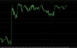 Key PA Levels Forex Indicator for MT4 免费下载