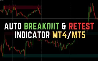 Auto Breakouts and Retests Indicator MT4/MT5 免费下载