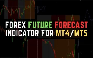 Forex Future Forecast Indicator for MT4/MT5 免费下载