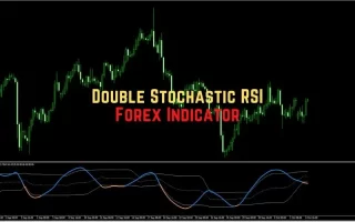 Double Stochastic RSI Forex Indicator 免费下载