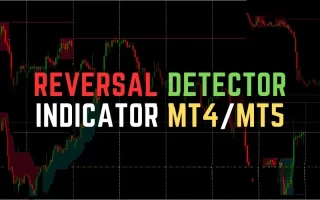 Candlestick Pattern Reversal Detector Indicator MT4/MT5 免费下载