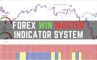 Forex Win Master Trading Indicator System 免费下载