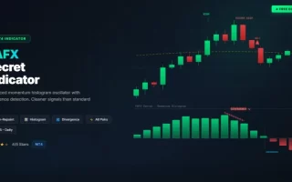 PAFX Secret Indicator Review: Strategy, Settings & 免费下载 (MT4)