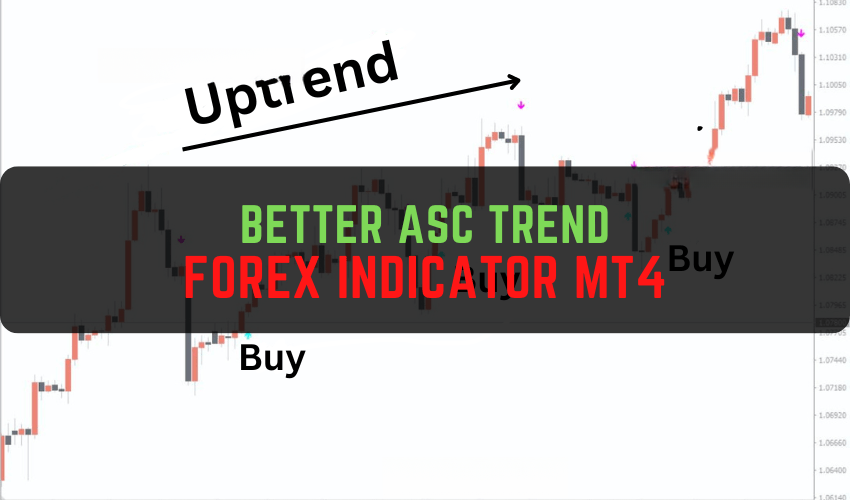 Better ASC Trend Forex Indicator MT4 免费下载