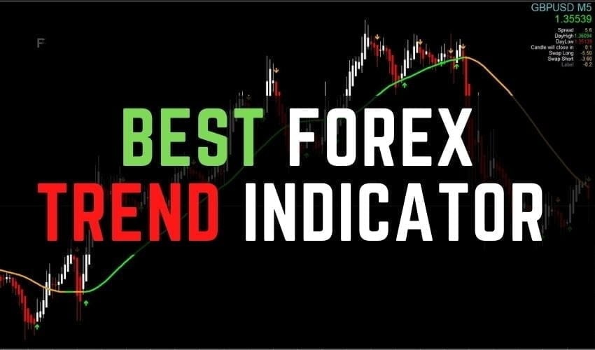 Best Forex Trend Indicator for 免费下载
