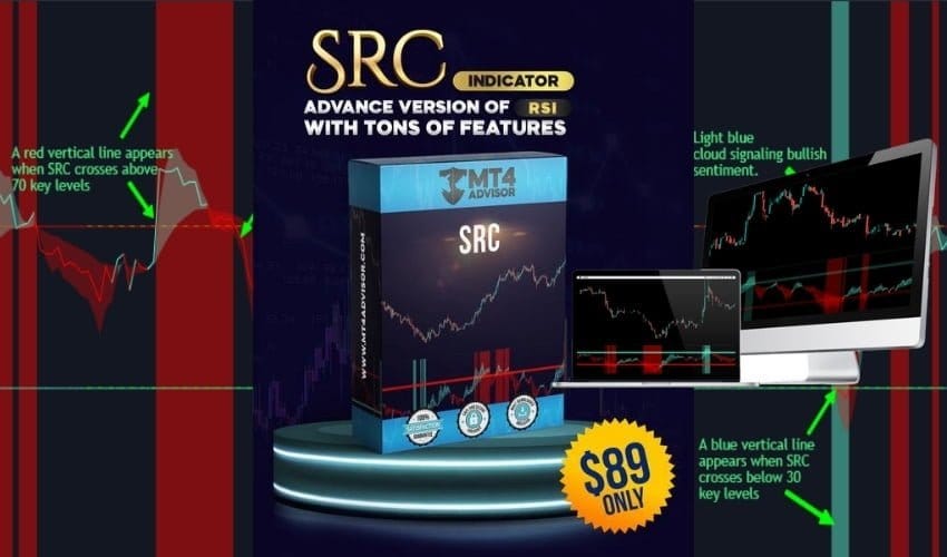 SRC Indicator(MT4) For 免费下载