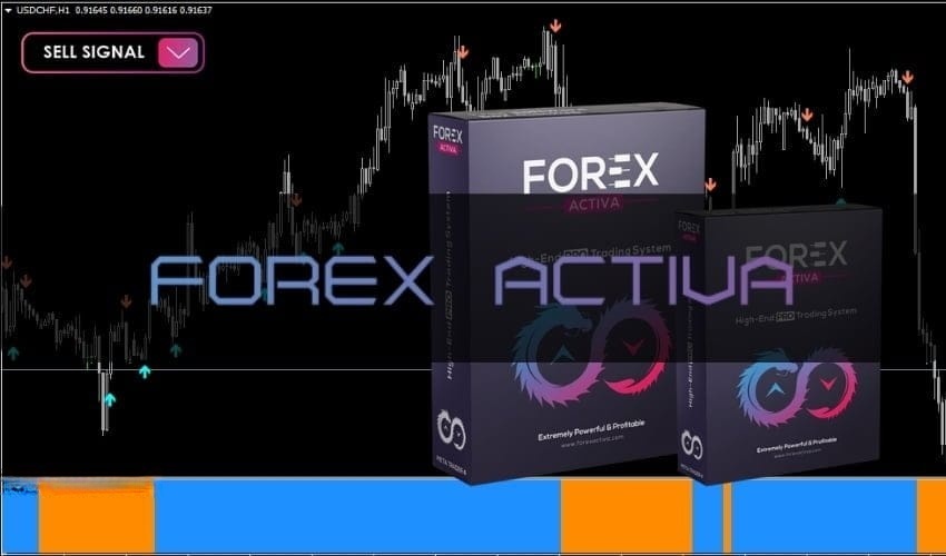 Forex Activa Indicator For 免费下载