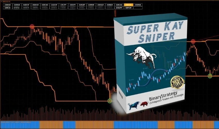 Super Kay Sniper Binary Indicator For 免费下载