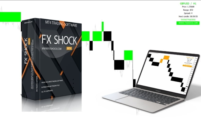 FX SHOCK Indicator For 免费下载