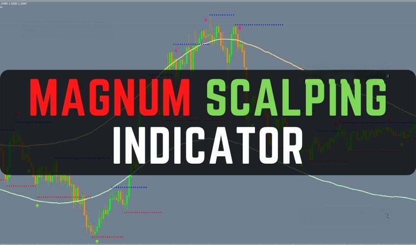 Magnum Scalping Indicator 免费下载