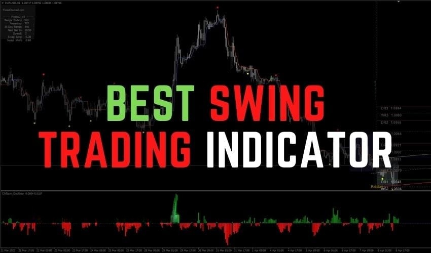 Best Swing Trading Indicator System 免费下载