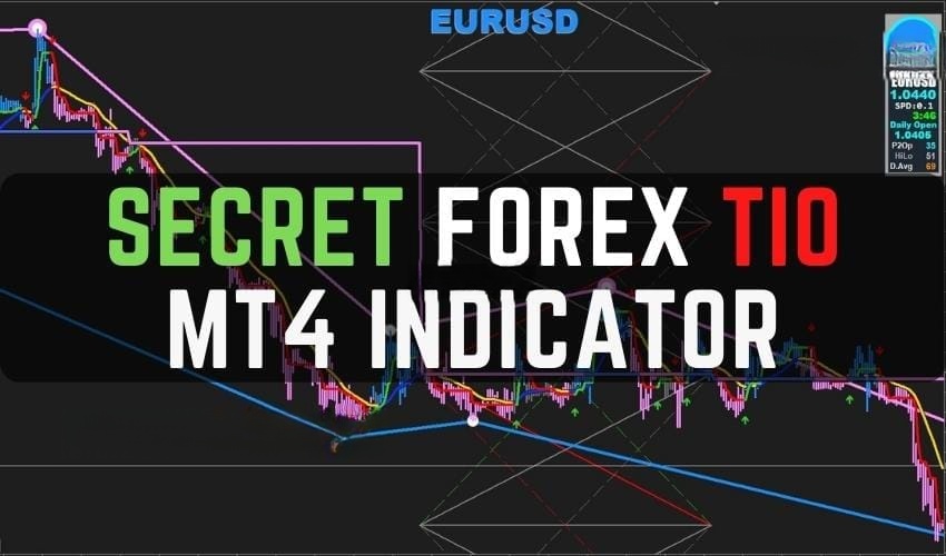 Secret Forex TIO MT4 Indicator 免费下载