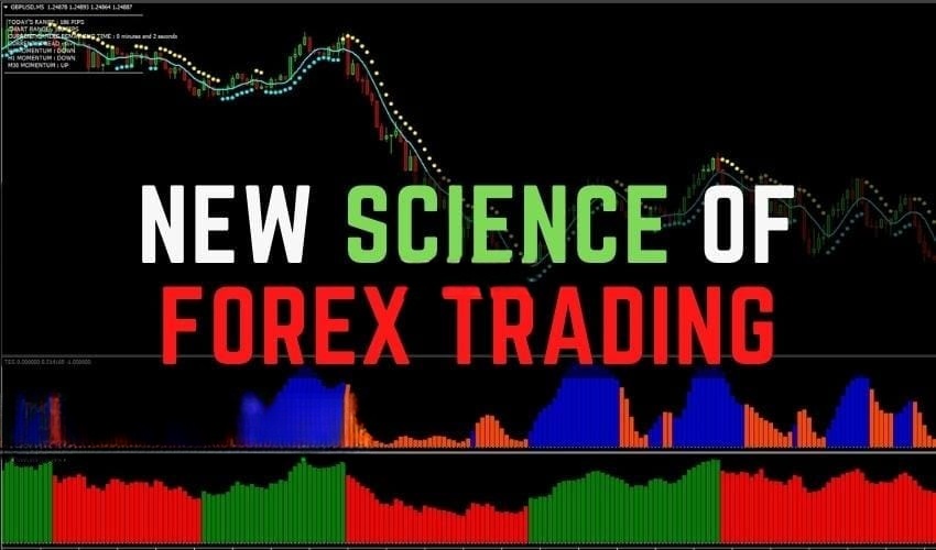 New Science of Forex Trading NSOFT Indicator 免费下载