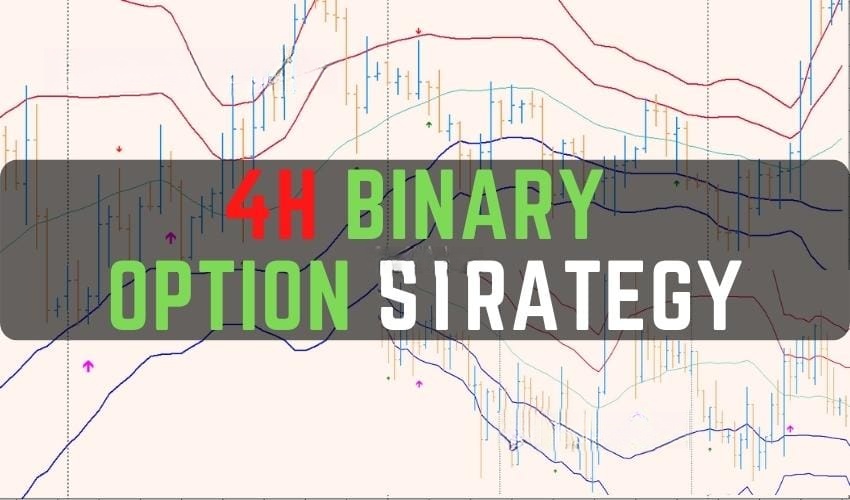 Price Action 4H Binary Option Indicator 免费下载