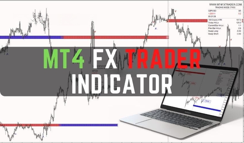 MT4 FX TRADER Indicator 免费下载
