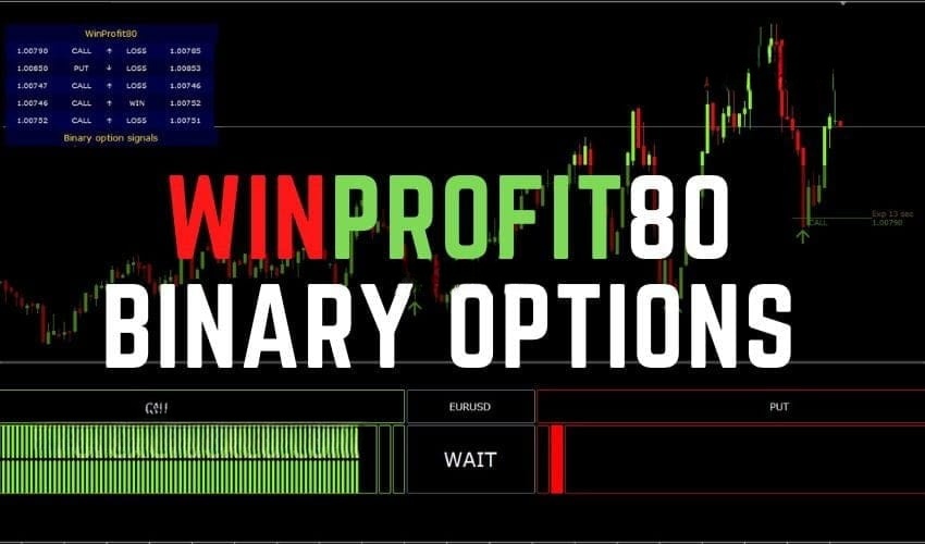 WinProfit80 Binary Options MT4 Indicator 免费下载