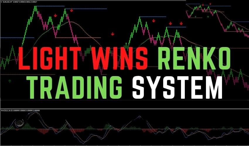 Light wins MT4 Renko Trading System 免费下载