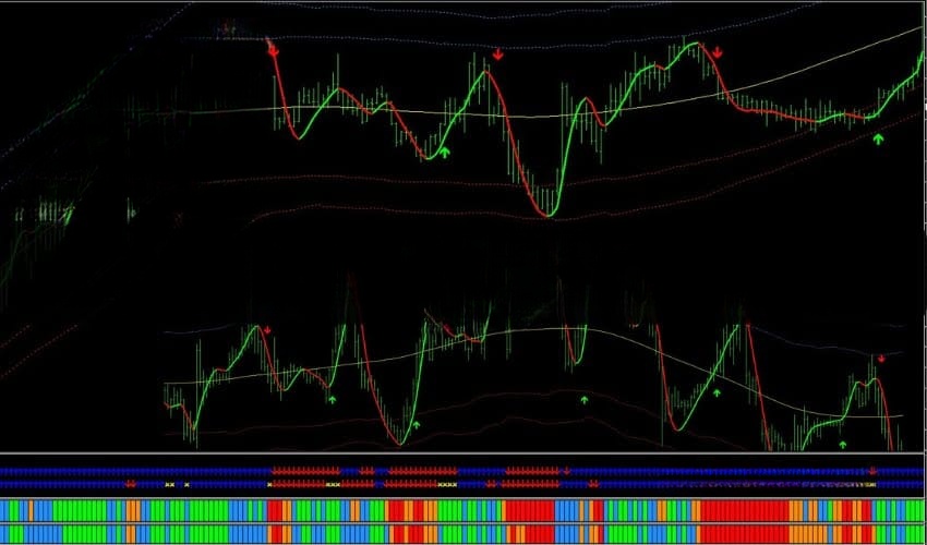 Vulkan Forex System for MT4 免费下载