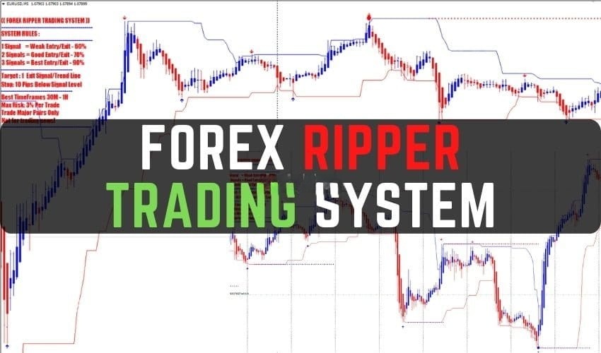 Forex Ripper Indicator System 免费下载