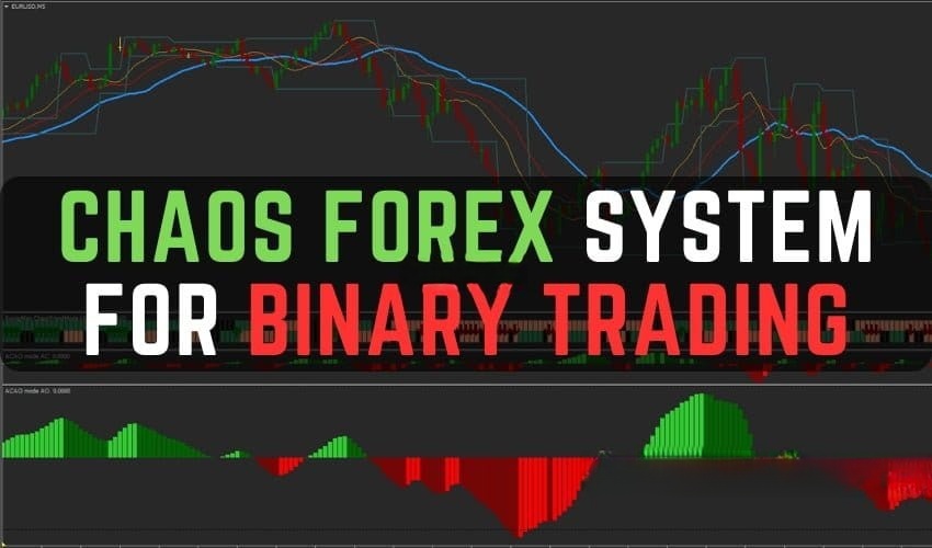 Chaos Forex System for Binary Trading 免费下载