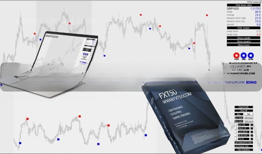 FXT50 Forex Systems MT4 免费下载