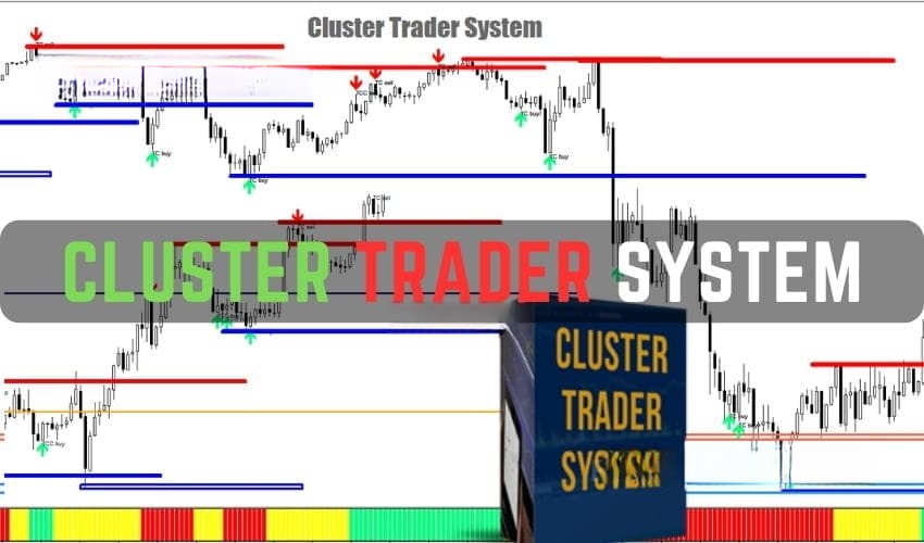 CLuster Trader Forex Indicator System 免费下载