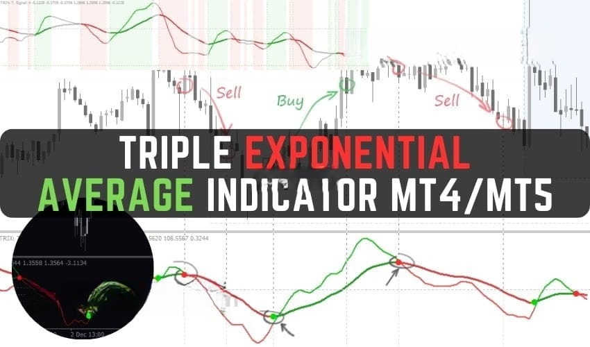 Triple Exponential Moving Average Indicator MT4/MT5 免费下载