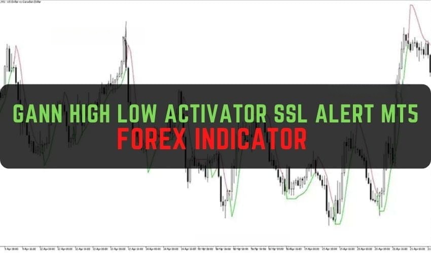 Gann High Low Activator SSL Alert MT5 Forex Indicator 免费下载