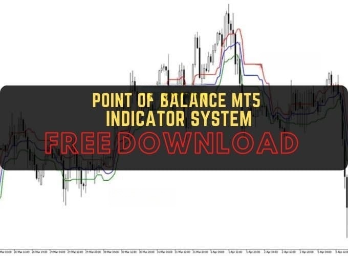 Point of Balance MT5 Forex Indicator 免费下载