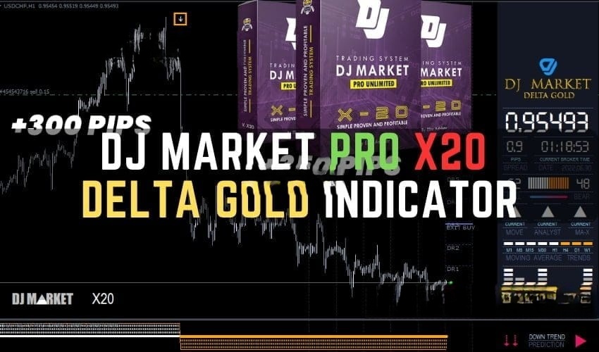 DJ Market Pro X20 Delta Gold Indicator 免费下载