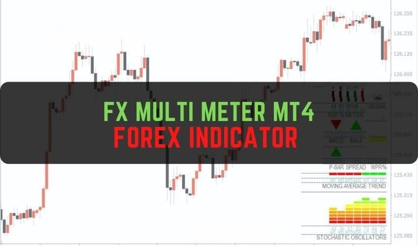 FX Multi Meter MT4 Forex Indicator 免费下载