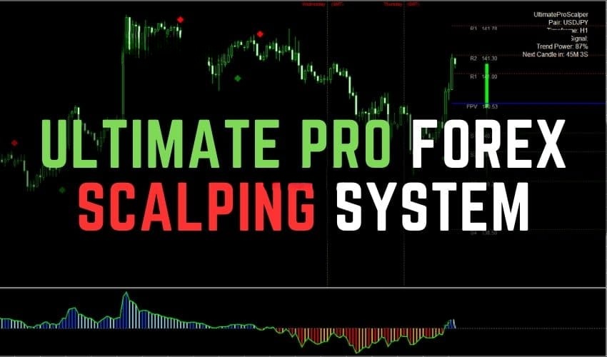 Ultimate Pro Forex Scalping System 免费下载