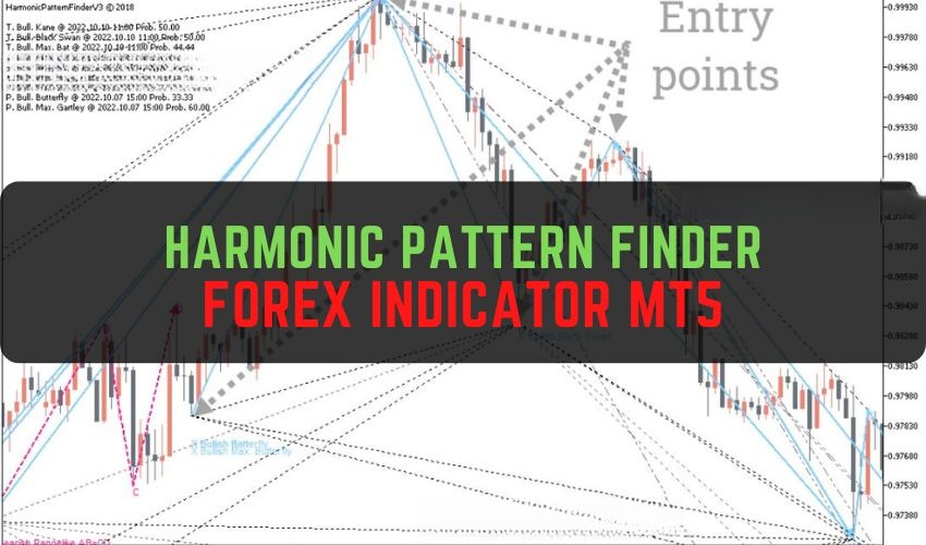 Harmonic Pattern Finder Forex Indicator MT5 免费下载