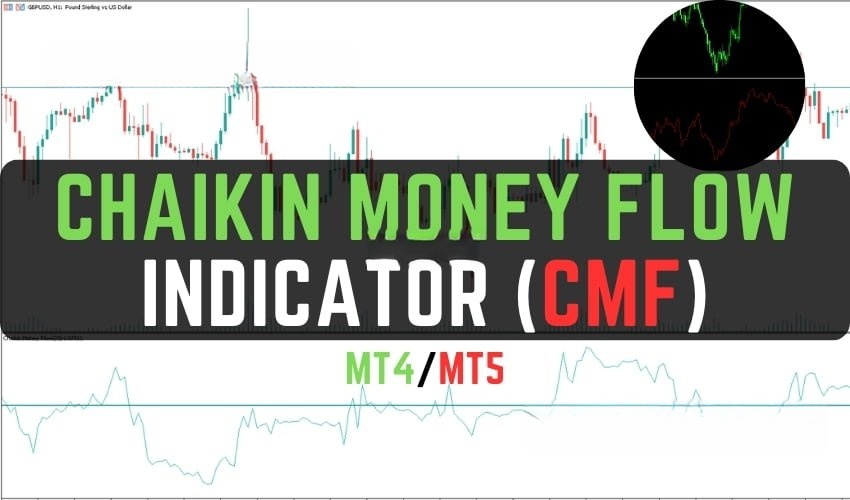 Chaikin Money Flow Indicator (CMF Indicator) MT4/MT5 免费下载