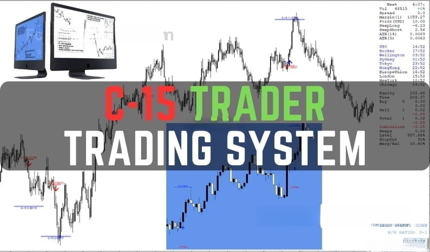 C-15 Trader Trading System 免费下载