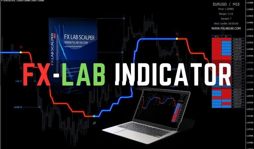 FX-LAB MT4 Trading Software 免费下载