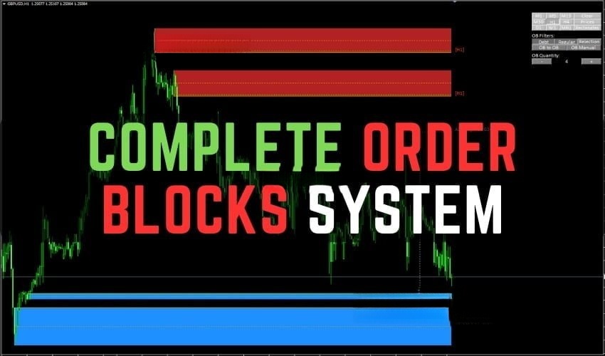 Complete Order Blocks System 免费下载