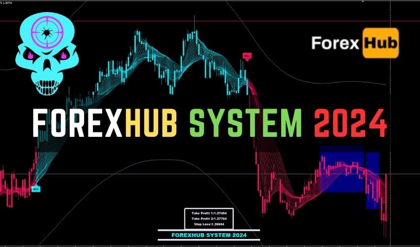 ForexHub System for MT4 免费下载