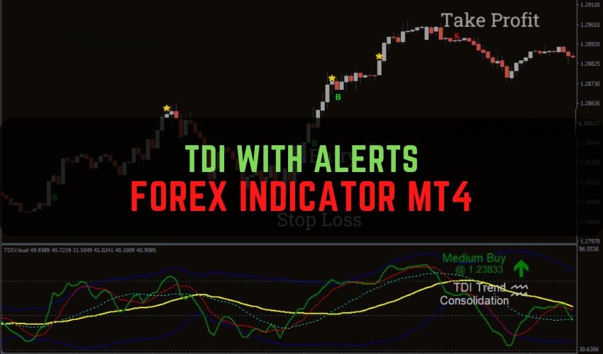 TDI With Alerts Forex Indicator MT4 免费下载