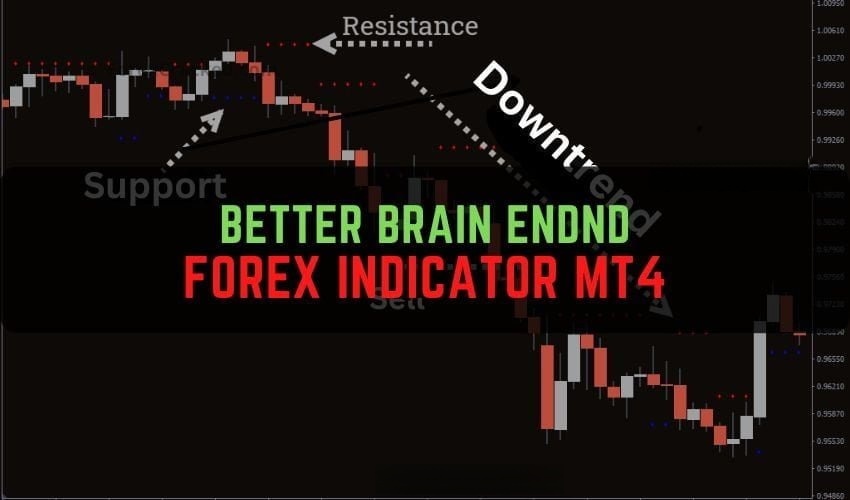 Better Brain Trend Forex Indicator MT4 免费下载