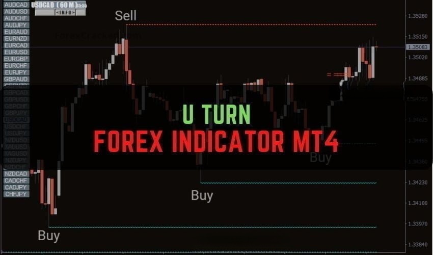U Turn Forex Indicator MT4 免费下载