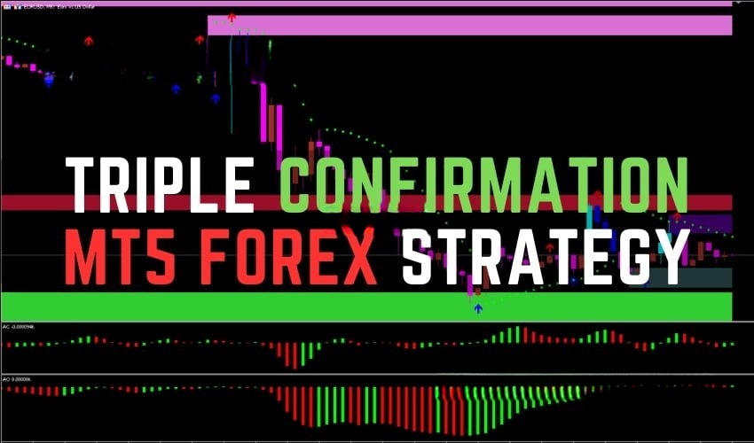 Triple Confirmation MT5 Forex Strategy 免费下载