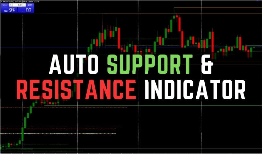 Auto Support & Resistance Indicator 免费下载