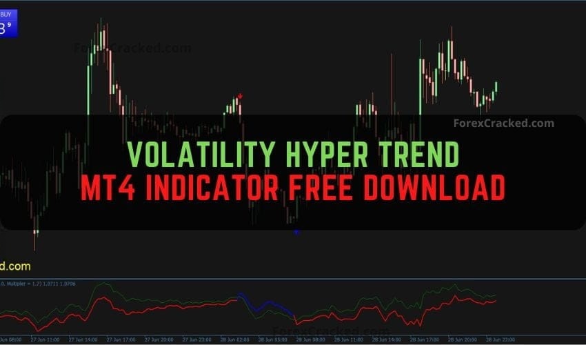 Volatility Hyper Trend MT4 Indicator 免费下载