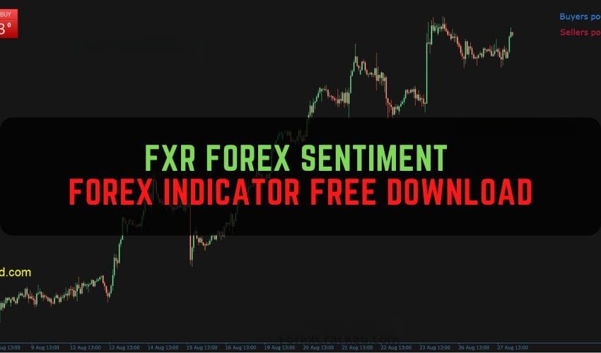 FXR Forex Sentiment Indicator 免费下载