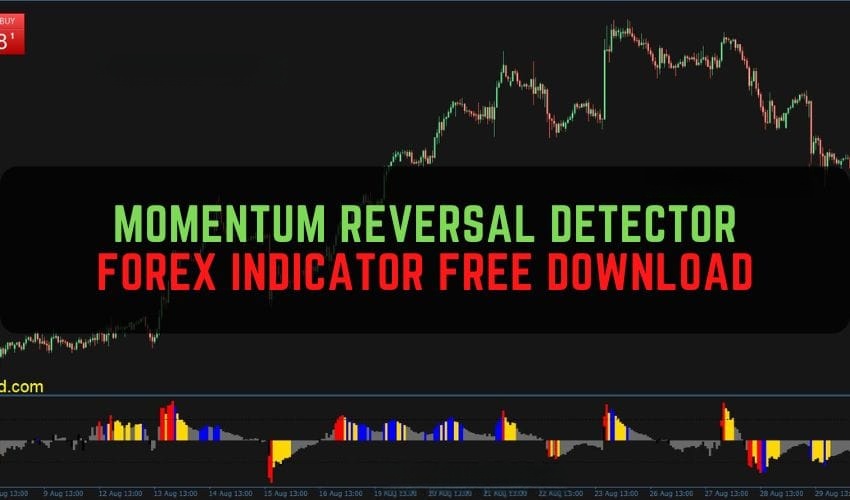 Momentum Reversal Detector Forex Indicator 免费下载