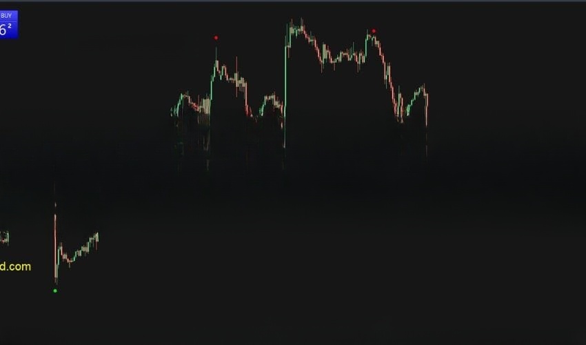 Xtreme Binary Bot Forex Indicator 免费下载