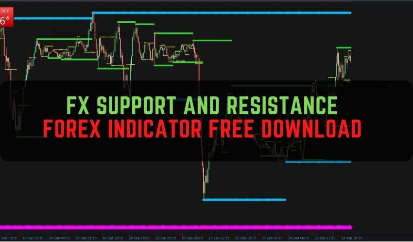 FX Support and Resistance Forex Indicator 免费下载 – Identifying Key Levels for Better Trades