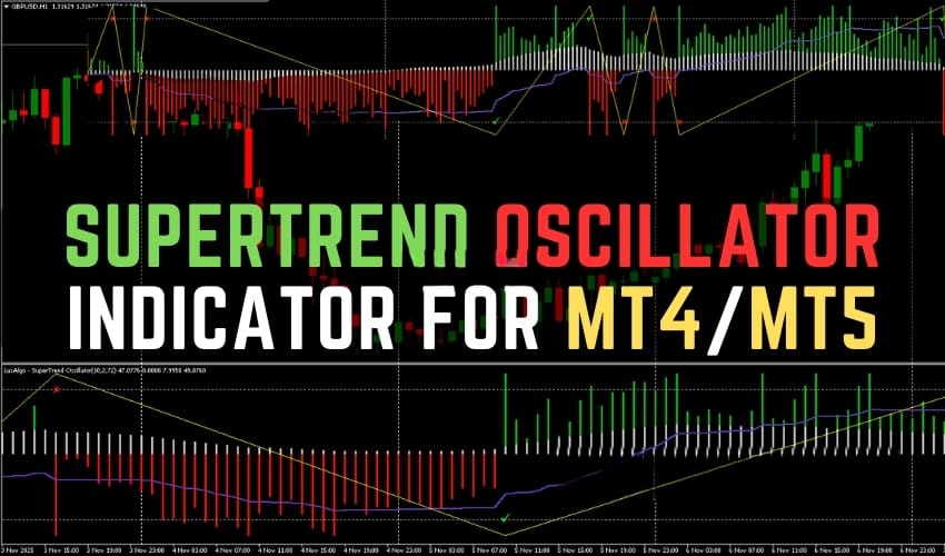 SuperTrend Oscillator Indicator for MT4/MT5 免费下载